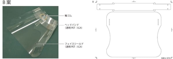 印刷会社のフェースシールドB